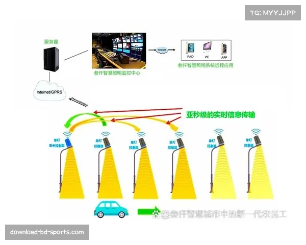 智能灯光系统助力夜间赛事实现高效节能与智能化调控